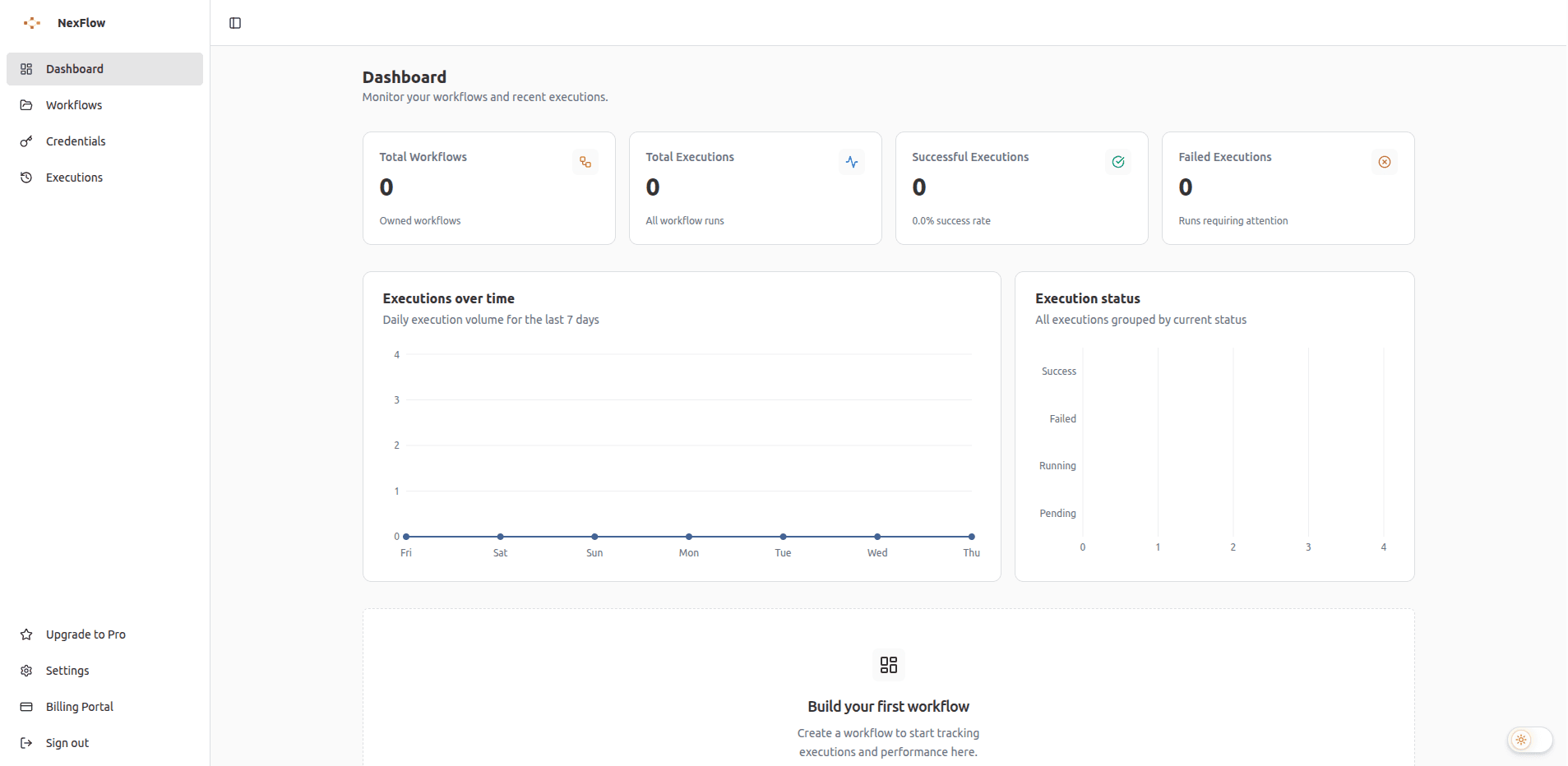 NexFlow visual workflow automation platform